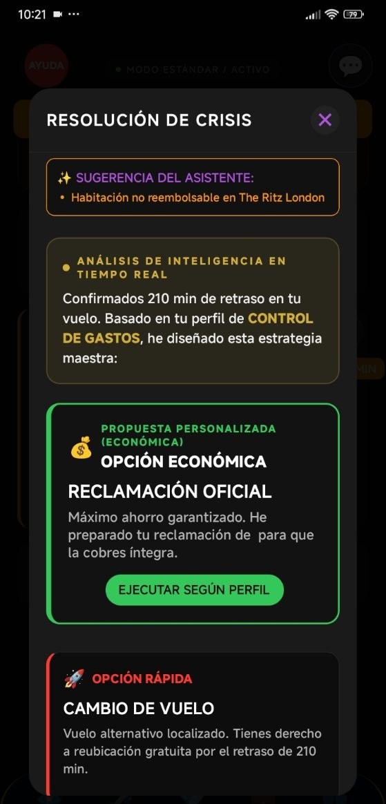 Resolución de Crisis